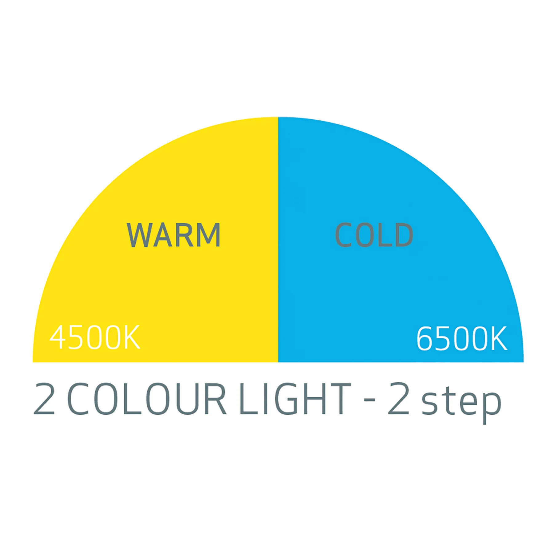 SCANGRIP Matchpen R - Image 6